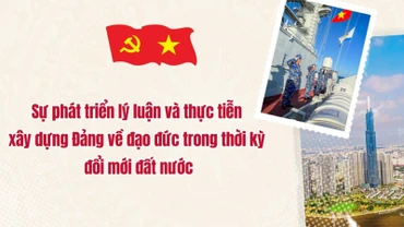 Sự phát triển lý luận và thực tiễn xây dựng Đảng về đạo đức trong thời kỳ đổi mới đất nước