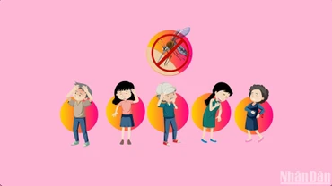 [Infographic] Khuyến cáo phòng, chống sốt xuất huyết
