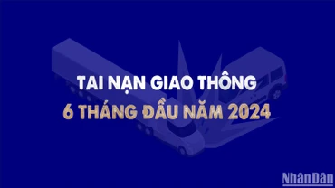 [Infographic] Tai nạn giao thông trên toàn quốc 6 tháng đầu năm 2024