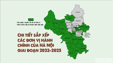 [Infographic] Chi tiết sắp xếp đơn vị hành chính cấp xã của Hà Nội giai đoạn 2023-2025