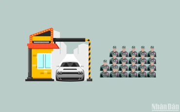 [Infographic] 40 kiểm định viên quân sự hỗ trợ kiểm định xe cơ giới