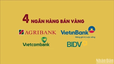 [Infographic] Thời gian, địa điểm 4 ngân hàng bán vàng trực tiếp cho người dân