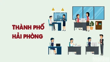 [Infographic] Chi tiết sắp xếp đơn vị hành chính cấp huyện, xã của Hải Phòng giai đoạn 2023-2025