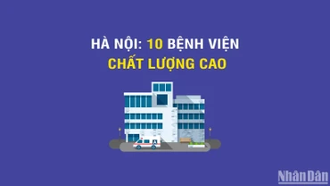 [Infographic] 10 bệnh viện đạt mức chất lượng cao theo đánh giá của Sở Y tế Hà Nội