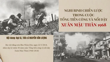 Nghi binh chiến lược trong Cuộc Tổng tiến công và nổi dậy Xuân Mậu Thân 1968
