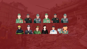 [Infographic] Đoàn cán bộ, chiến sĩ Việt Nam tham gia cứu hộ, khắc phục động đất tại Myanmar