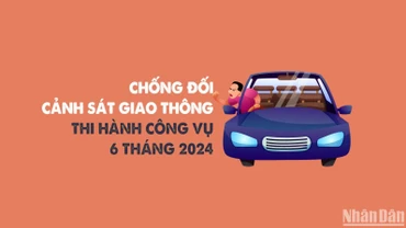 [Infographic]: Số vụ chống cảnh sát giao thông thi hành công vụ 6 tháng đầu năm 2024 tăng hơn 136% so cùng kỳ