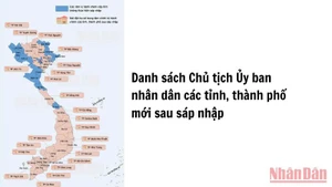 Danh sách Chủ tịch Ủy ban nhân dân các tỉnh, thành phố mới sau sáp nhập
