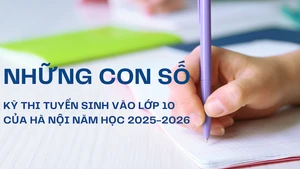 [Infographic] Số liệu tuyển sinh vào lớp 10 công lập của Hà Nội 