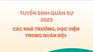 [Infographic] Số lượng hồ sơ đủ điều kiện dự tuyển vào các trường quân đội tăng cao 