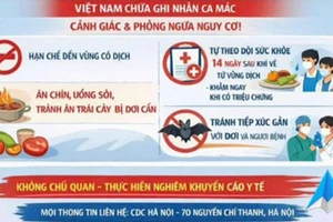 Tài liệu tuyên truyền hướng dẫn các biện pháp phòng bệnh do virus Nipah.