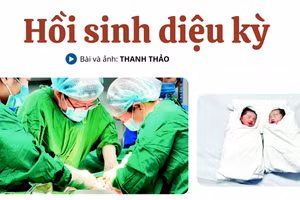 Hồi sinh diệu kỳ