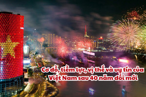 Cơ đồ, tiềm lực, vị thế và uy tín của Việt Nam sau 40 năm đổi mới