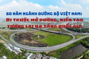 80 năm ngành đường bộ Việt Nam: Đi trước mở đường, kiến tạo tương lai hạ tầng quốc gia