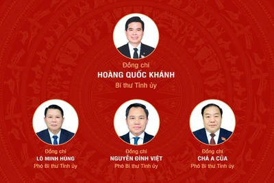 [Infographic] Đại hội đại biểu Đảng bộ tỉnh Sơn La lần thứ XVI, nhiệm kỳ 2025-2030