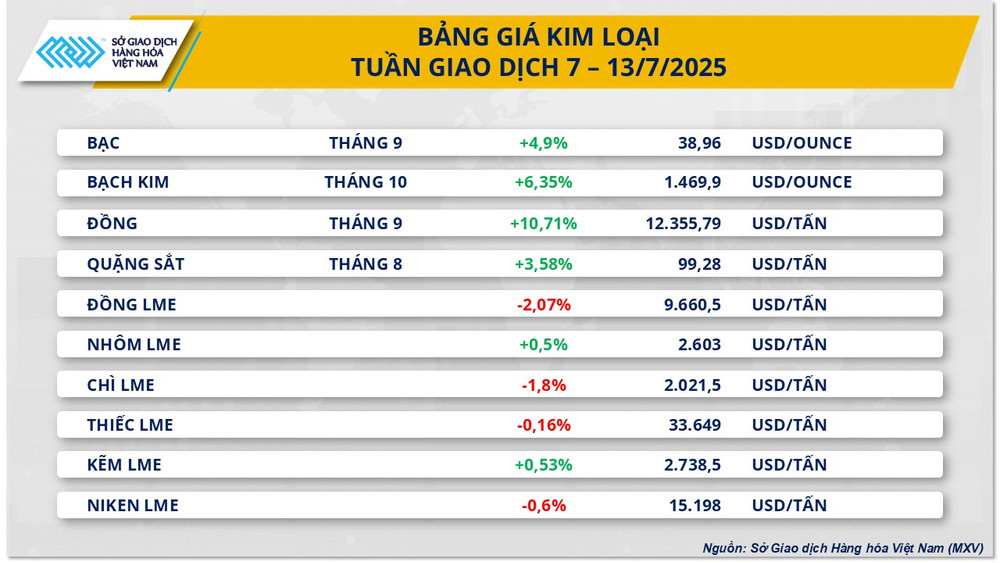kim-loai.png