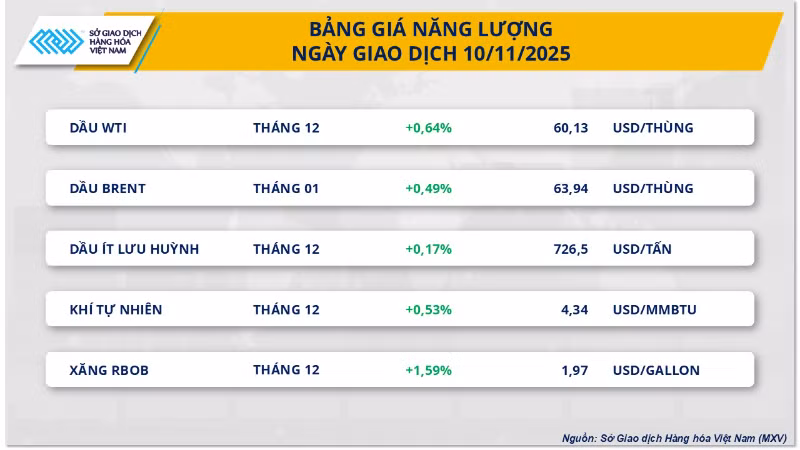 nang-luong-7-9165.png