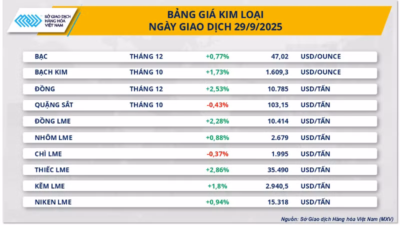 kim-loai-5-9968.png