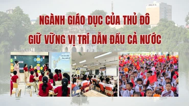 Ngành giáo dục của Thủ đô giữ vững vị trí dẫn đầu cả nước