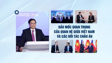 Dấu mốc quan trọng của quan hệ giữa Việt Nam và các đối tác châu Âu