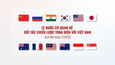 [Infographic] 12 nước có quan hệ Đối tác chiến lược toàn diện với Việt Nam