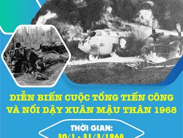Diễn biến cuộc Tổng tiến công và nổi dậy Xuân Mậu Thân 1968 