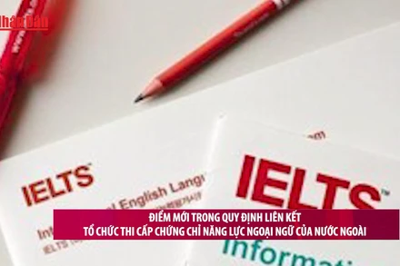 [Video] Điểm mới trong quy định liên kết tổ chức thi cấp chứng chỉ năng lực ngoại ngữ của nước ngoài 