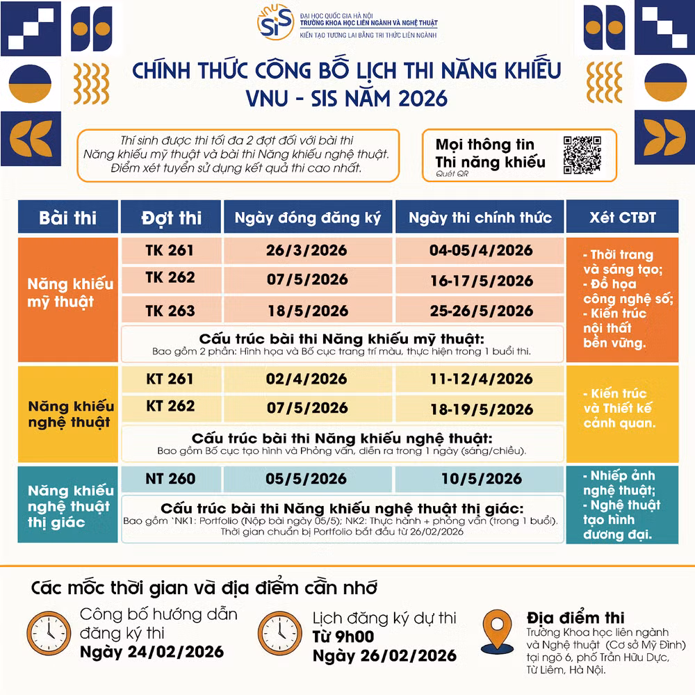 Thông tin chi tiết về kỳ thi năng khiếu của Trường Khoa học liên ngành và Nghệ thuật, Đại học Quốc gia Hà Nội năm 2026.