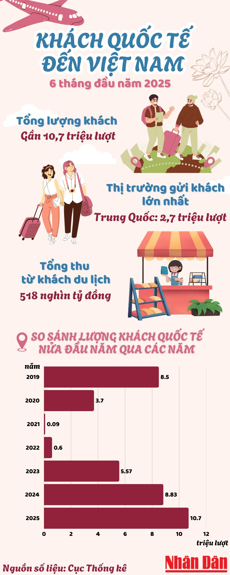 light-blue-illustrative-how-to-travel-independently-infographic.png