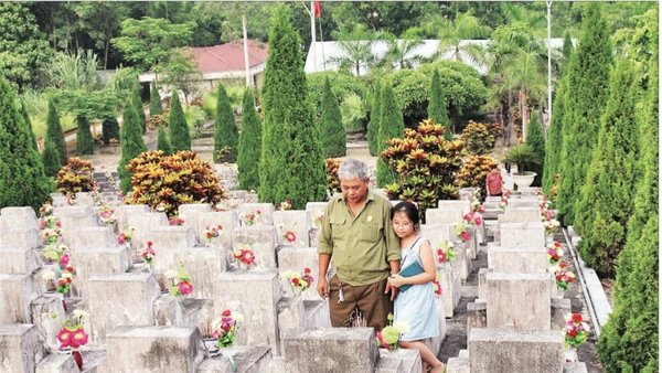 Hằng năm, vào dịp 27/7, nhiều cựu chiến binh và người dân đã đến các nghĩa trang liệt sĩ, thắp hương tưởng nhớ những người lính đã anh dũng hy sinh để bảo vệ nền độc lập, tự do của Tổ quốc. (Ảnh THÀNH NAM)