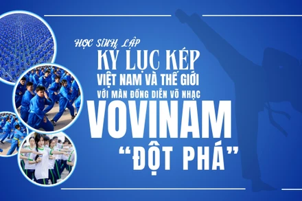 Học sinh lập kỷ lục kép Việt Nam và Thế giới với màn đồng diễn võ nhạc Vovinam “đột phá”