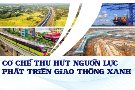 Cơ chế thu hút nguồn lực phát triển giao thông xanh