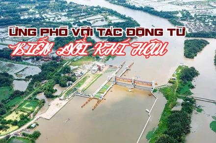 Ứng phó với tác động từ biến đổi khí hậu