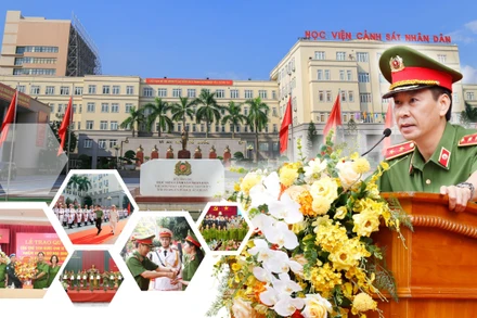 Đào tạo nguồn nhân lực Công an nhân dân "hiệu năng, hiệu lực, hiệu quả" trong tình hình mới
