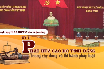 Nghị quyết 66-NQ/TW: Phát huy cao độ tính Đảng trong xây dựng và thi hành pháp luật