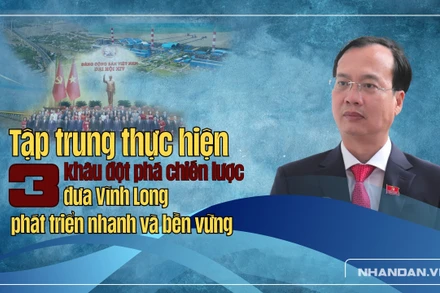 Tập trung thực hiện 3 khâu đột phá chiến lược, đưa Vĩnh Long phát triển nhanh và bền vững