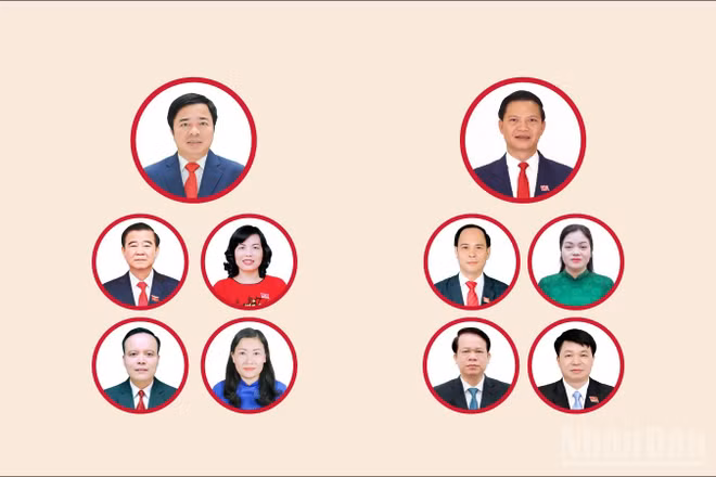 [Infographic] Các chức danh lãnh đạo chủ chốt của Hội đồng nhân dân, Ủy ban nhân dân tỉnh Thái Nguyên nhiệm kỳ 2026-2031