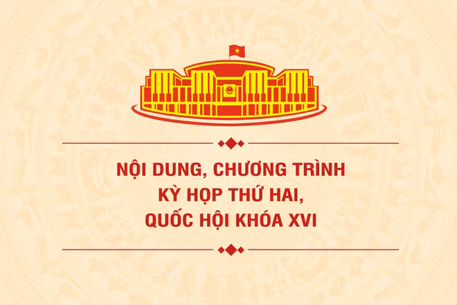 [Infographic] Nội dung, chương trình dự kiến Kỳ họp thứ hai, Quốc hội khóa XVI