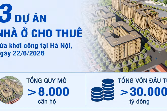 [Infographic] Ba dự án nhà ở cho thuê vừa khởi công tại Hà Nội