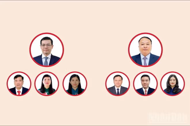 [Infographic] Các chức danh lãnh đạo chủ chốt của Hội đồng nhân dân, Ủy ban nhân dân tỉnh Tuyên Quang nhiệm kỳ 2026-2031