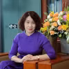 TS NGUYỄN THỊ HƯƠNG