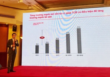 Giám đốc Khối Tài chính Kế hoạch Techcombank Trịnh Bằng công bố kết quả kinh doanh tại cuộc họp báo.