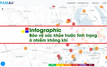 [Infographic] Bảo vệ sức khỏe trước tình trạng ô nhiễm không khí