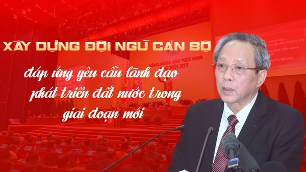Xây dựng đội ngũ cán bộ đáp ứng yêu cầu lãnh đạo phát triển đất nước trong giai đoạn mới