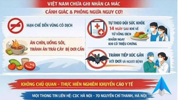 Tài liệu tuyên truyền hướng dẫn các biện pháp phòng bệnh do virus Nipah.