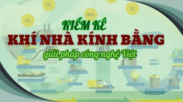 Kiểm kê khí nhà kính bằng giải pháp công nghệ Việt