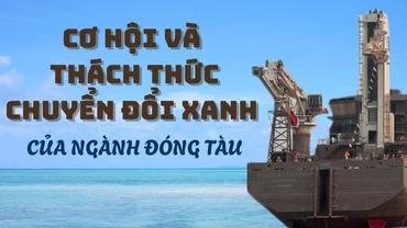 Cơ hội và thách thức chuyển đổi xanh của ngành đóng tàu: Tìm kiếm cơ hội trong gian khó