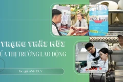 Trạng thái mới của thị trường lao động