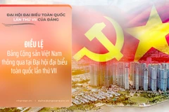 Điều lệ Đảng Cộng sản Việt Nam thông qua tại Đại hội đại biểu toàn quốc lần thứ VII của Đảng