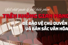 Siết chặt quản lý phổ biến phim trên không gian mạng để bảo vệ chủ quyền và bản sắc văn hóa